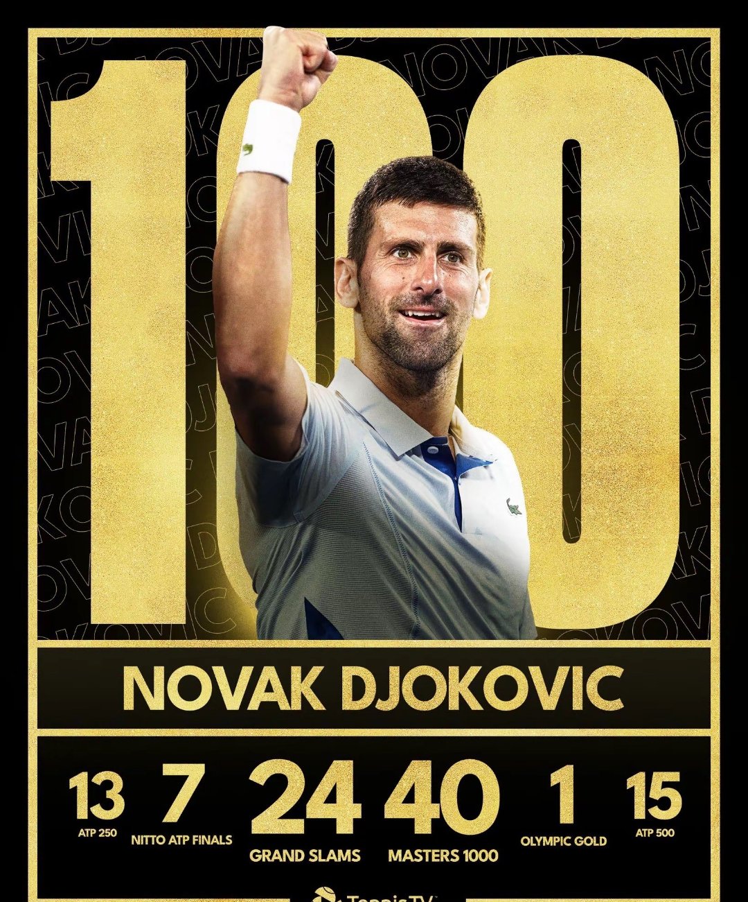 法国网球队轻取欧洲网球队,德约科维奇爆发神勇的简单介绍 法国网球队轻取欧洲网球队,德约科维奇爆发神勇的简单介绍