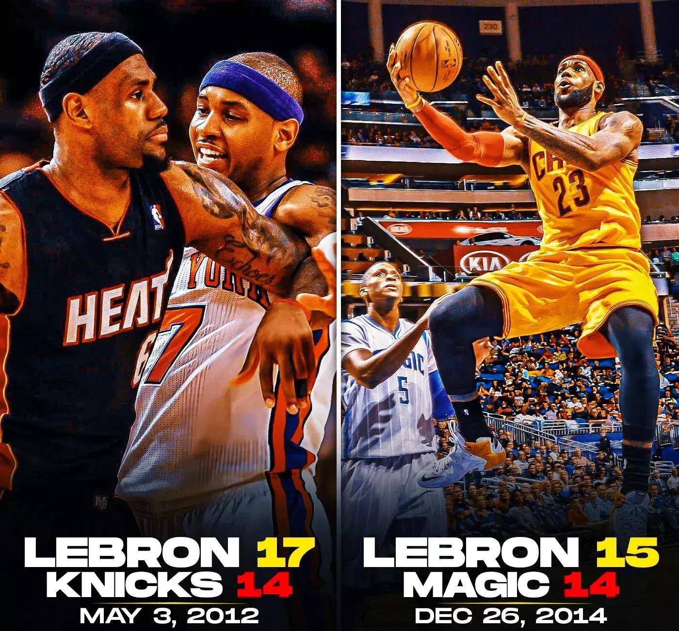 尼克斯翻盘魔术，詹姆斯统治全场的简单介绍